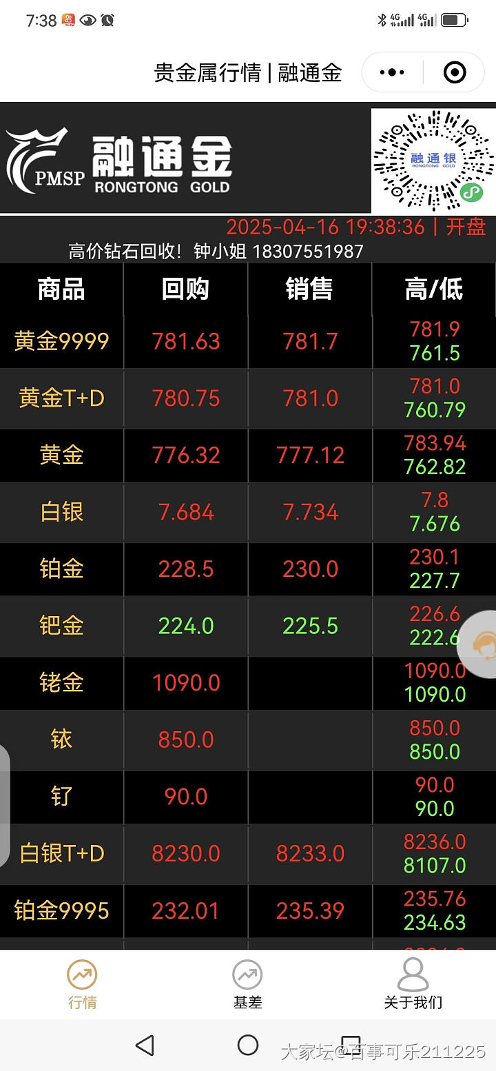 这金价飘了_金