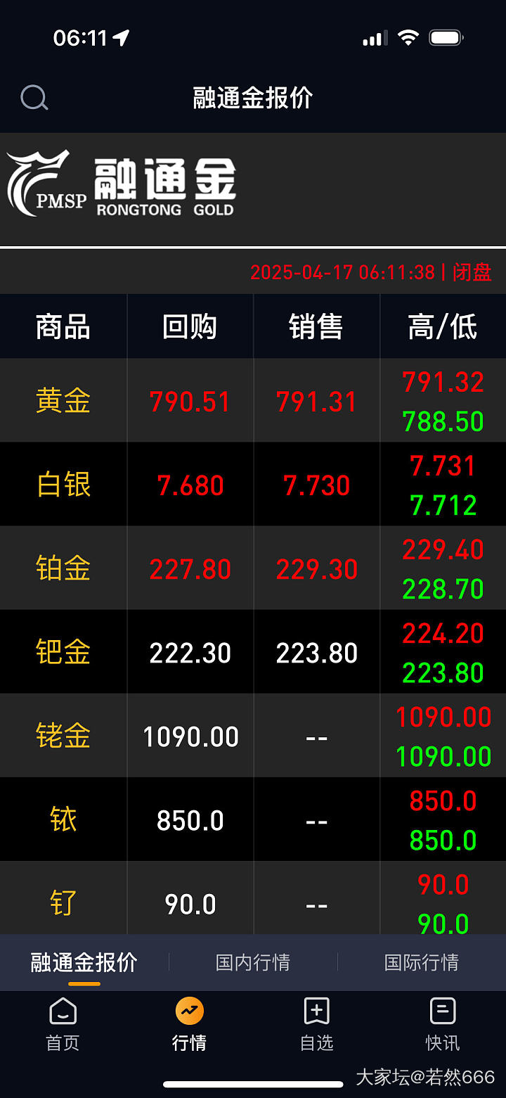 不会今天就试探800吧_贵金属