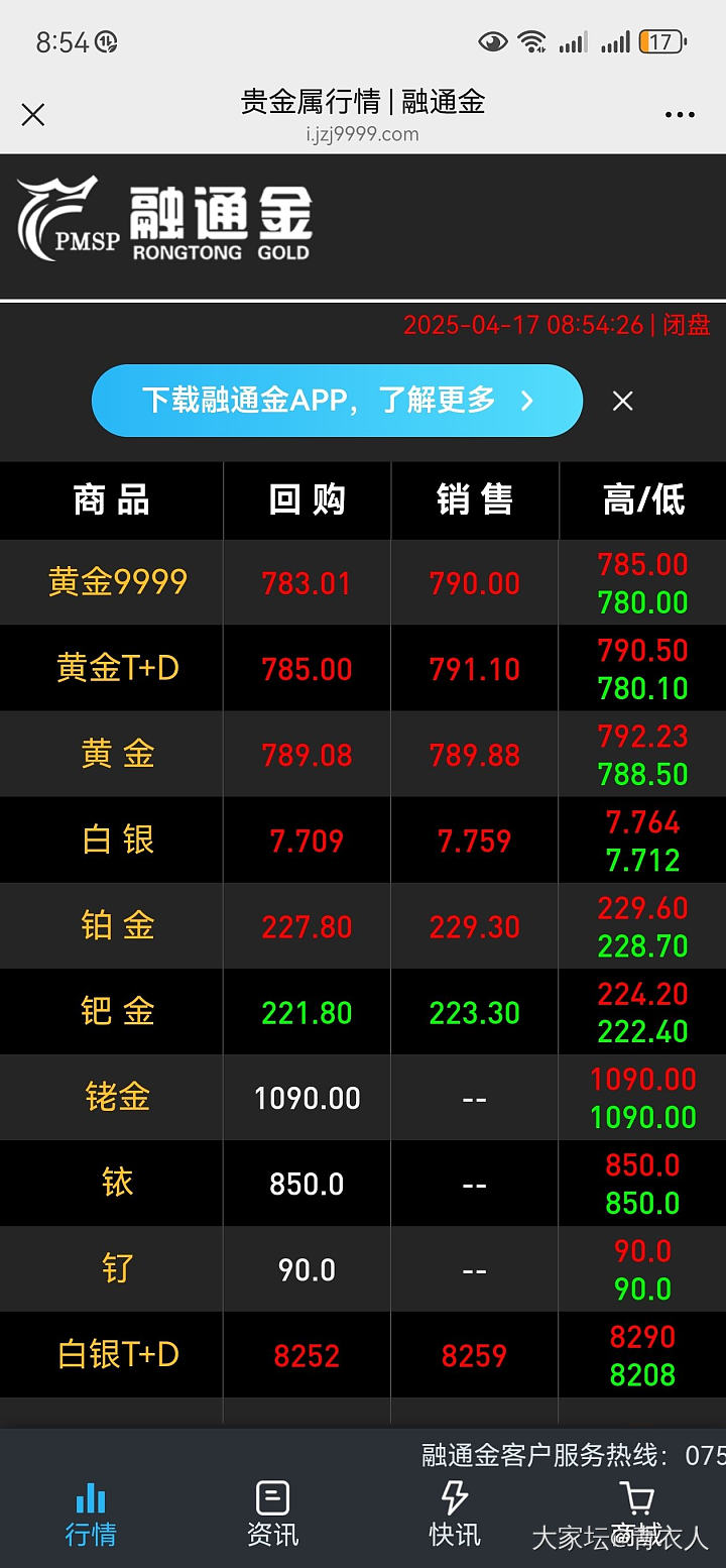 791.1_贵金属