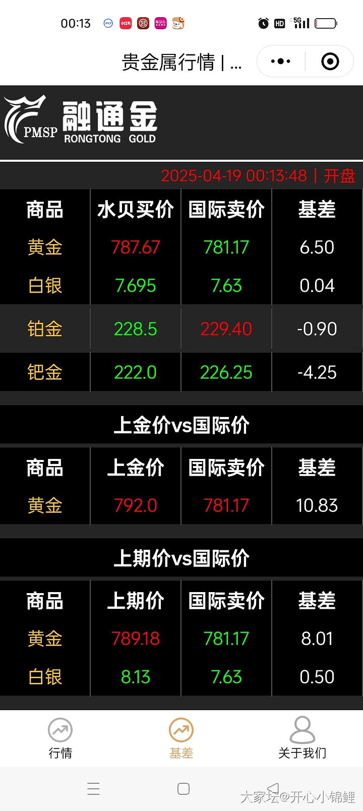 798 了_闲聊金