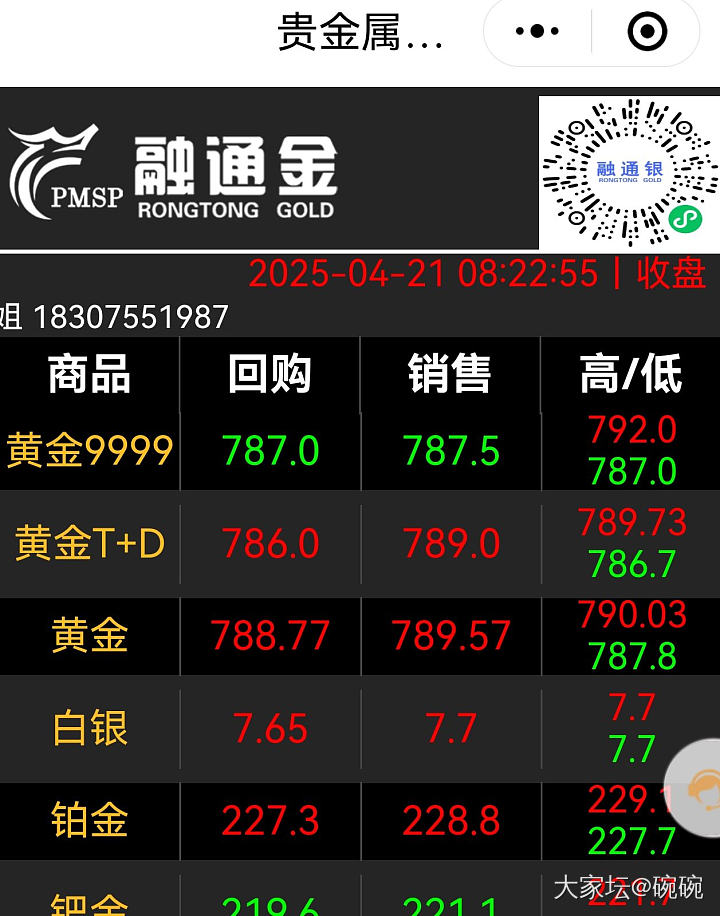 开始拉盘了各位_贵金属