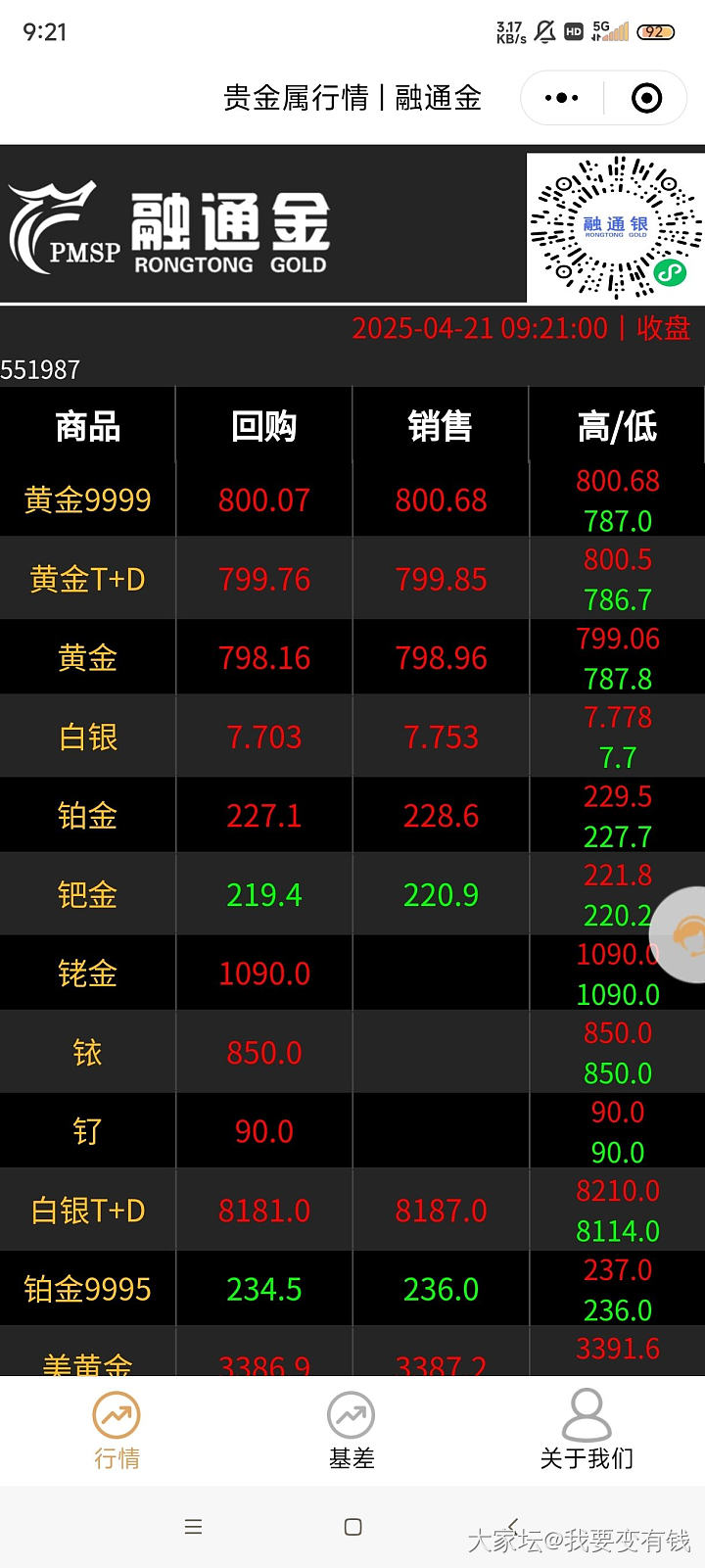 今天要冲800_贵金属