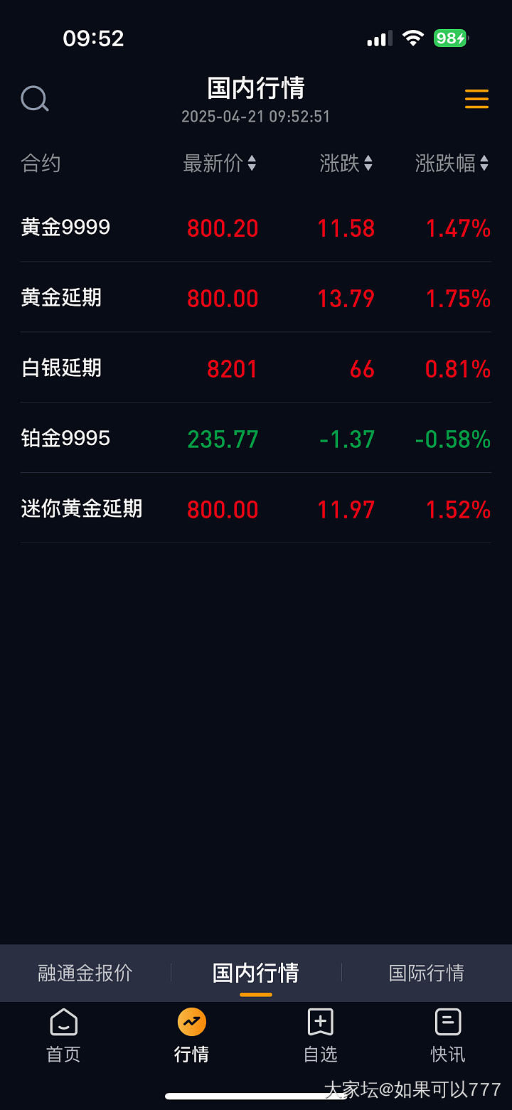 今天要冲800_贵金属