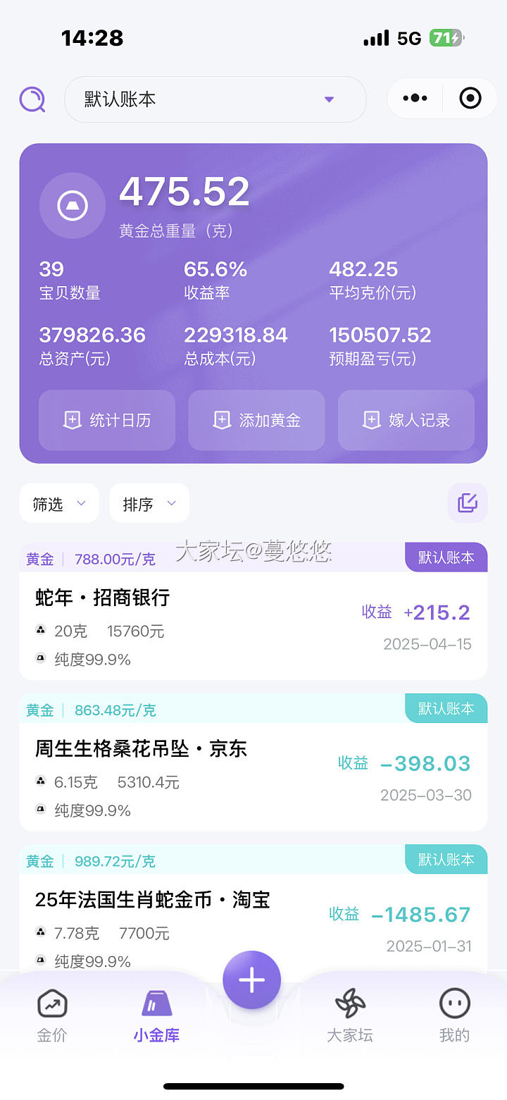今年的条子已回本_金