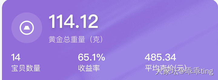 寻常人家，不过克价还算满意_金