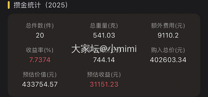 投资理念之：数量比克价重要_理财金
