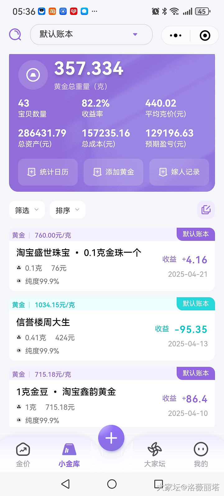 纪念金价上800，晒个收益率吧（收益就不值一提了）顺便_金