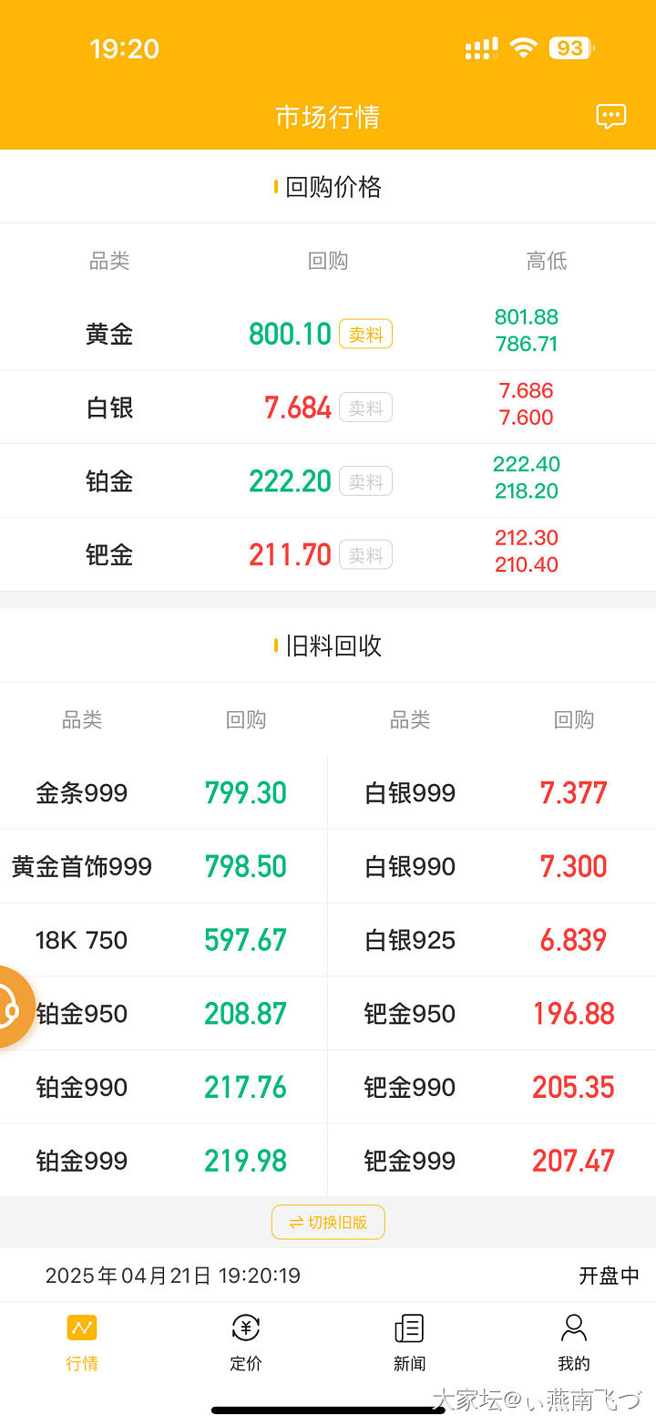真的破800了_金