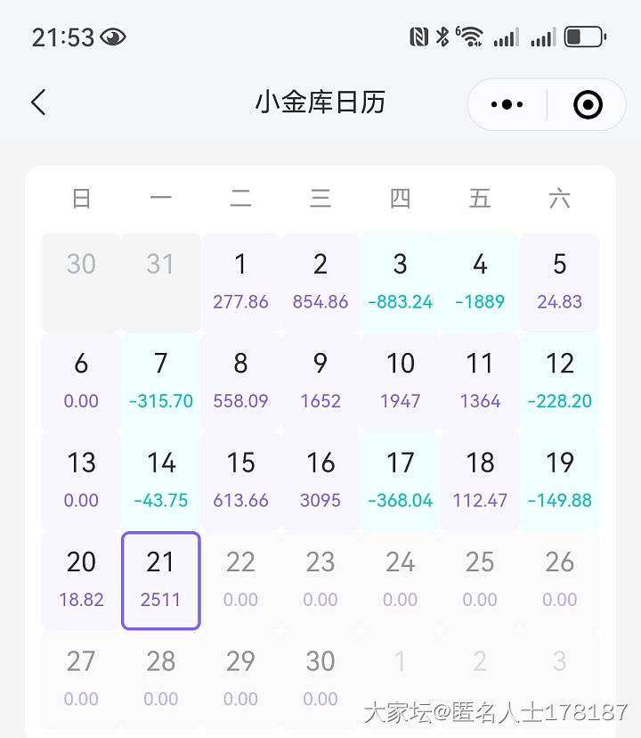 问个记账小程序的问题_问题金