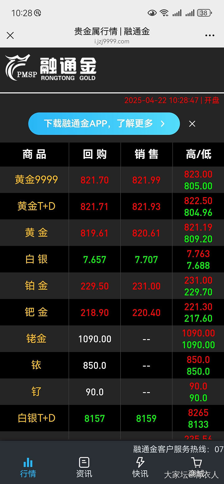828_贵金属