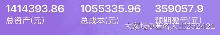 没人分享我的喜悦，可是我真的好开心૮(˶ᵔᵕᵔ˶)ა_闲聊