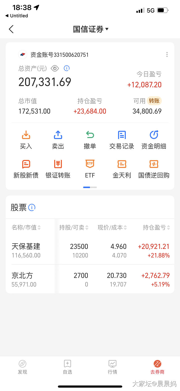 A股盘后感悟20250422_理财