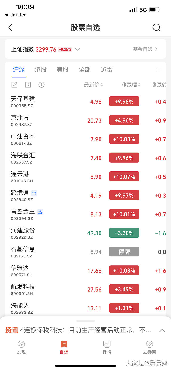 A股盘后感悟20250422_理财