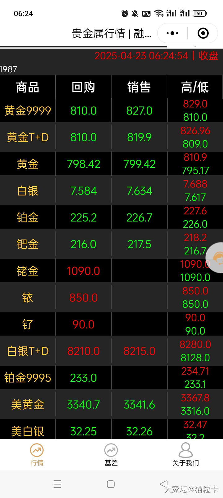 又一轮压土堆_金