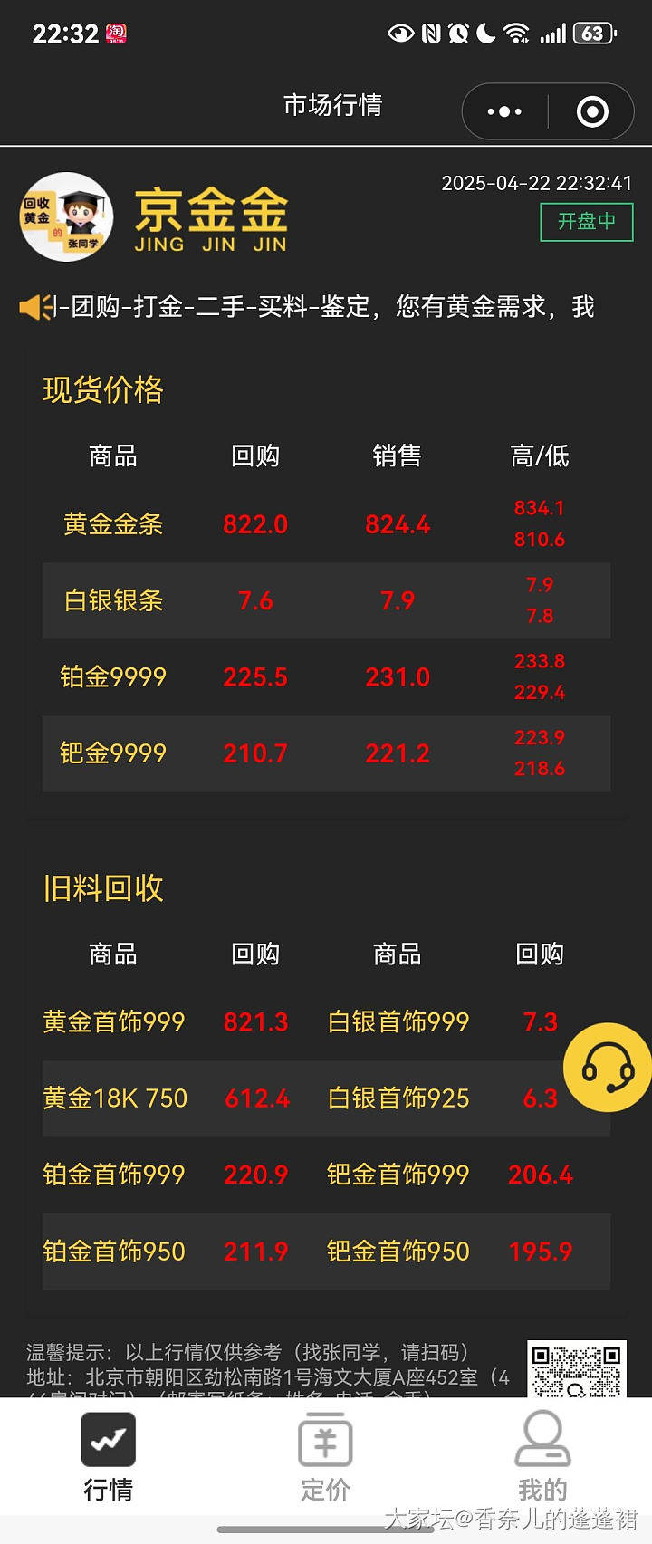昨天一天工作太忙了，没来得及看盘。_金