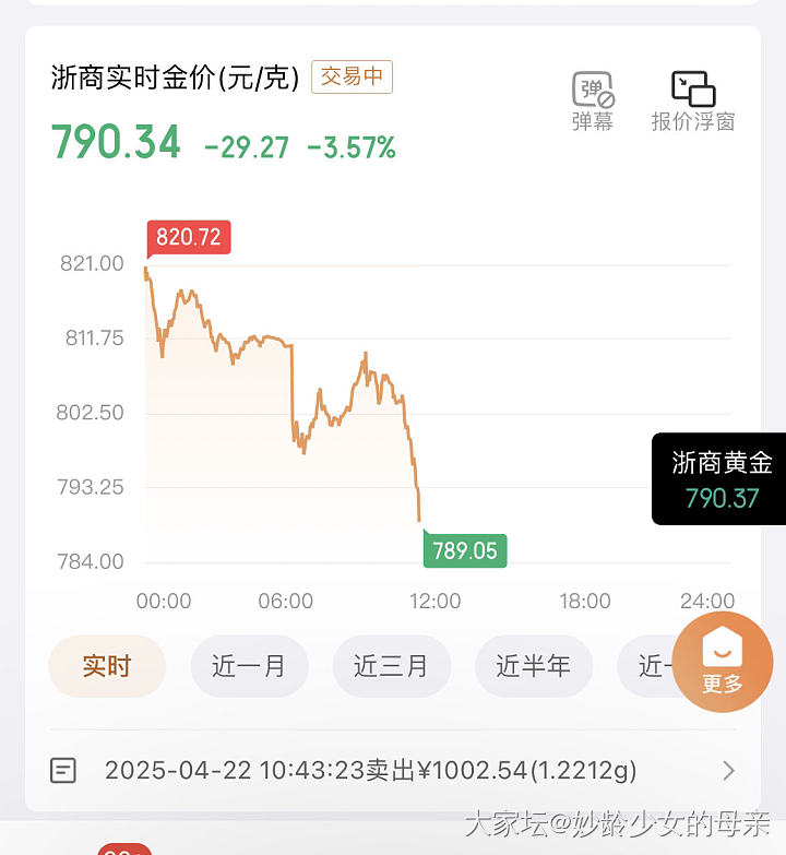 大黄从昨天到今天跌了40块了？_金