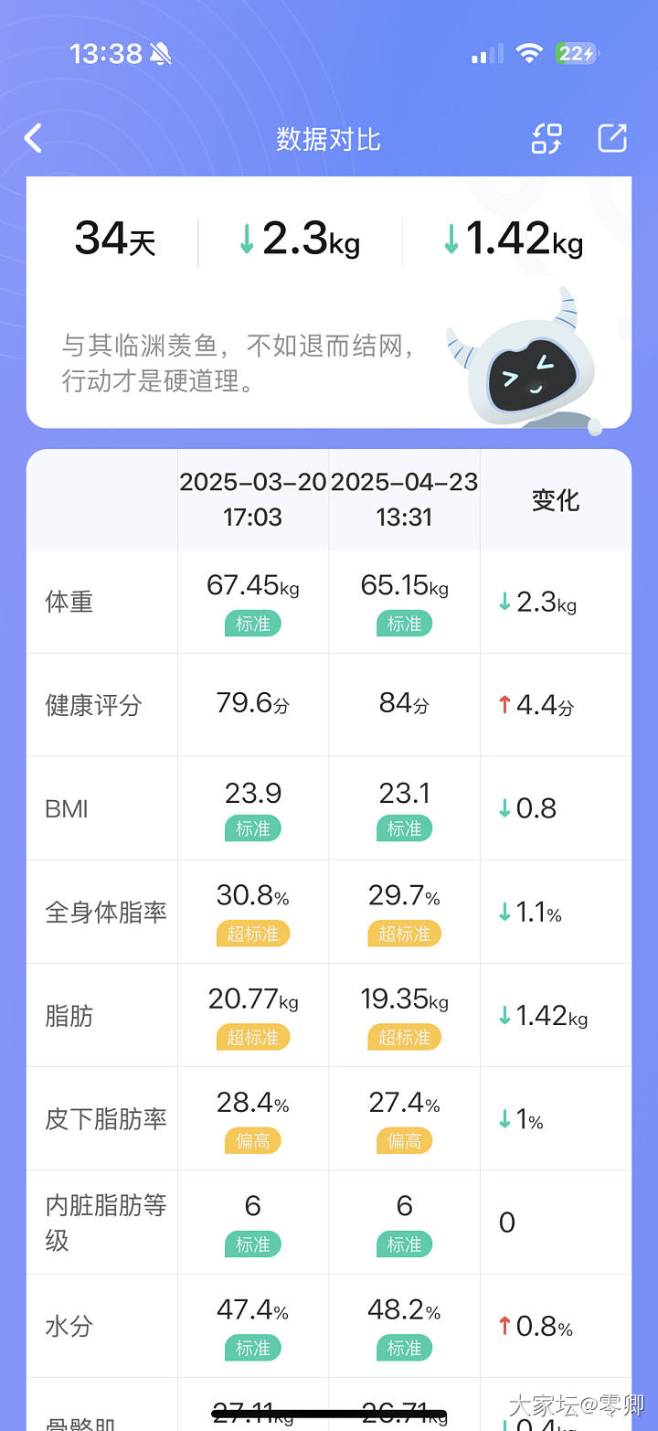 瘦成一道闪电，闪电4米宽_减肥