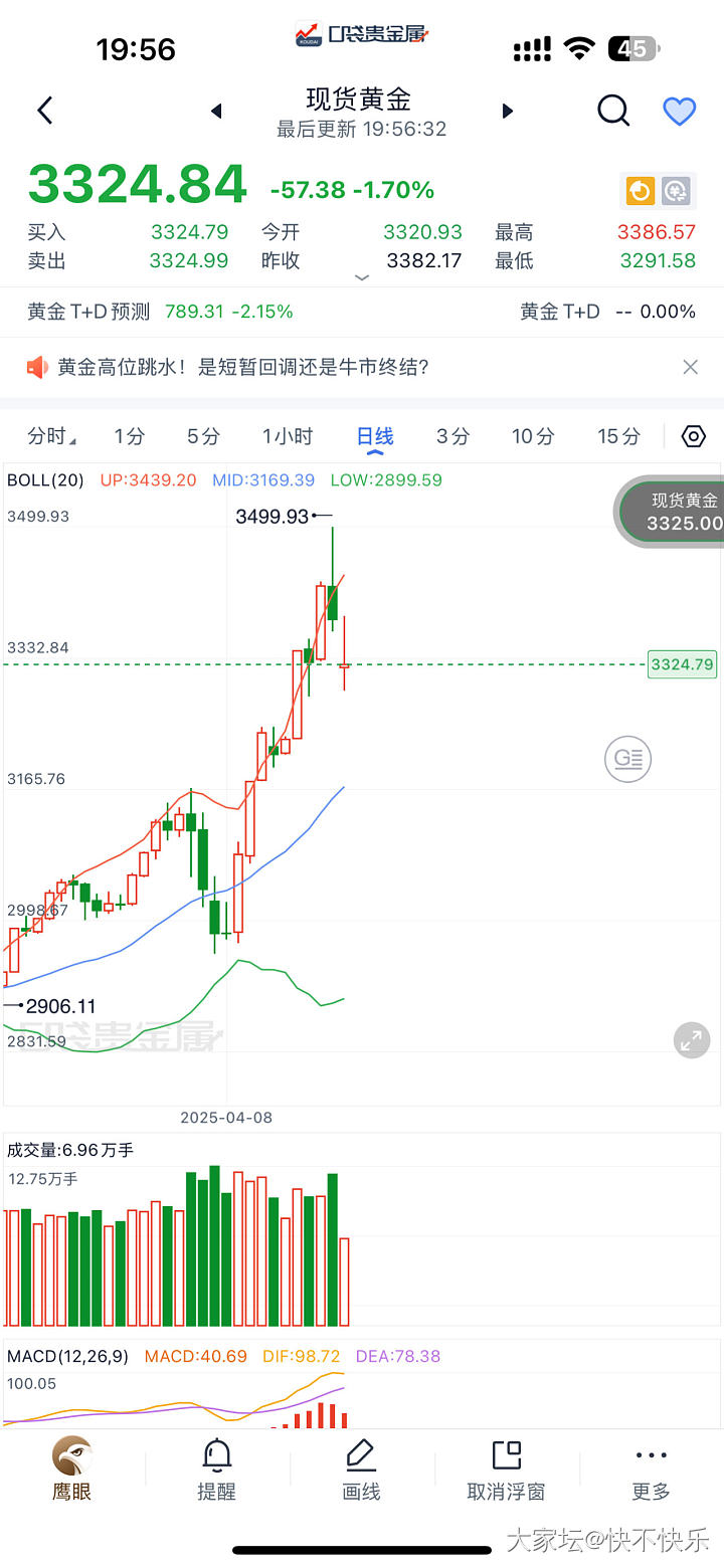 几乎所有的消息都在说黄金还会涨_贵金属