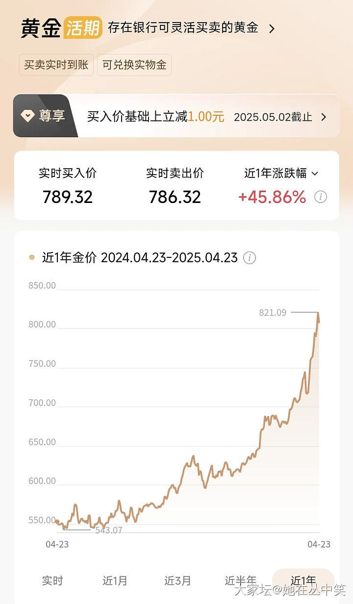 这个价格可以梭哈吗_贵金属