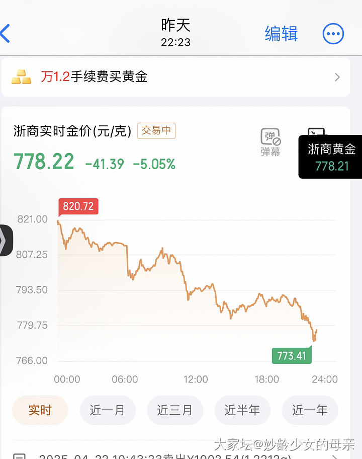 大黄从昨天到今天跌了40块了？_金