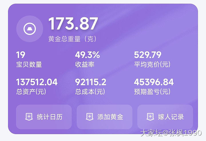 坛里没有人比我的金少了吧，总结完才知自己只有100g_贵金属