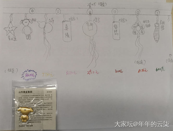 金条腰带成员又添一员，高挂树枝上（附丑丑初稿图）_金
