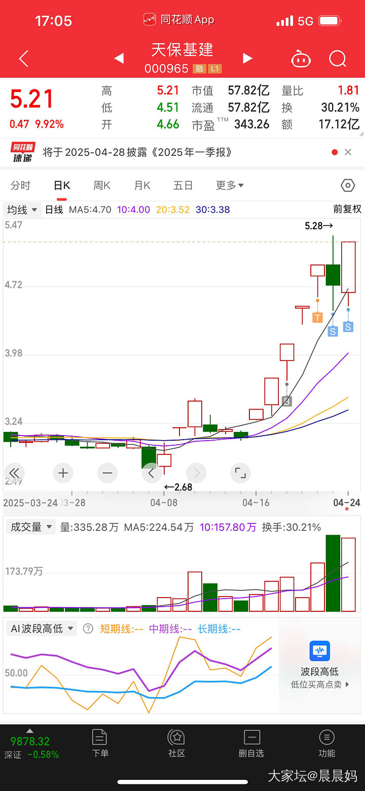 A股盘后感悟20250424_理财