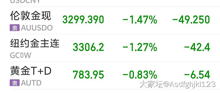这次倒车真的很够意思_贵金属