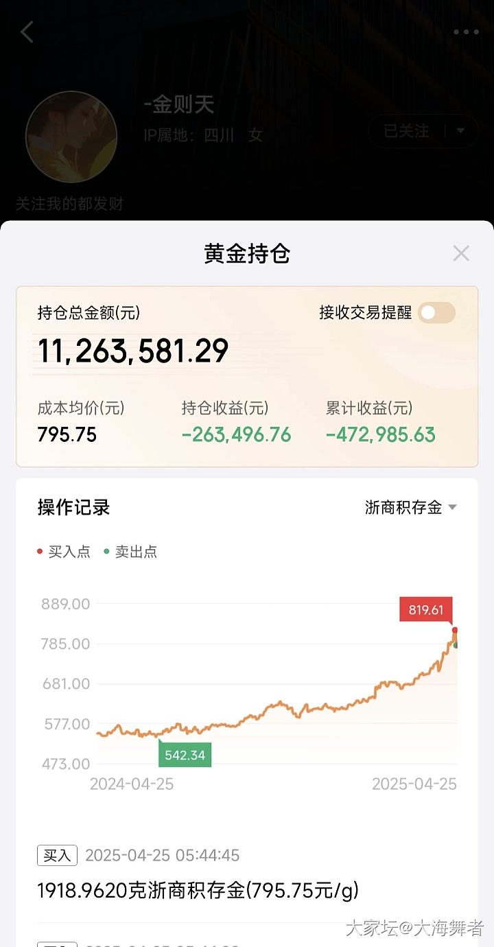 买黄金被挂的坛友看过来_贵金属