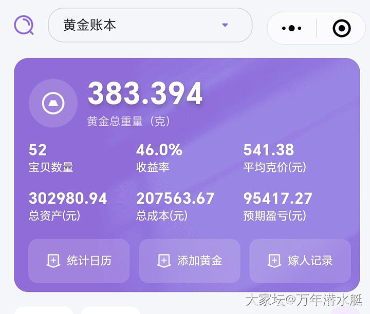 花了整整一天时间把小金库盘完了_贵金属