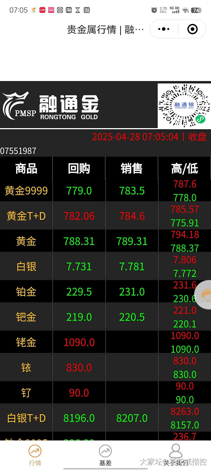 金价上800_金