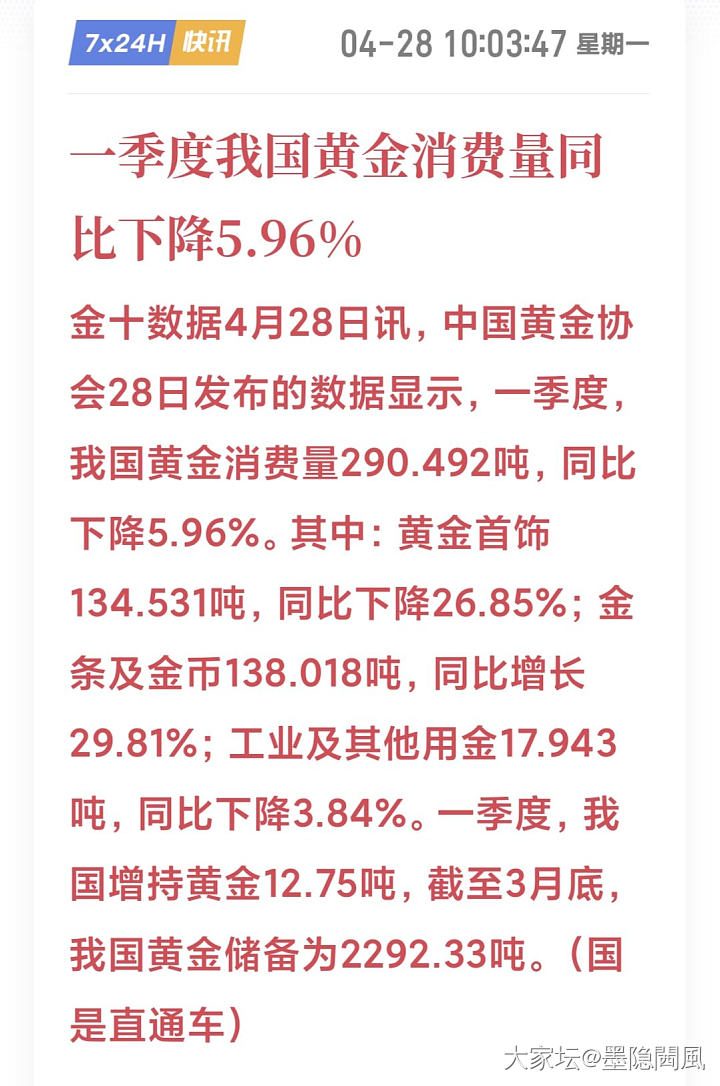 4.28晚看盘记录_贵金属