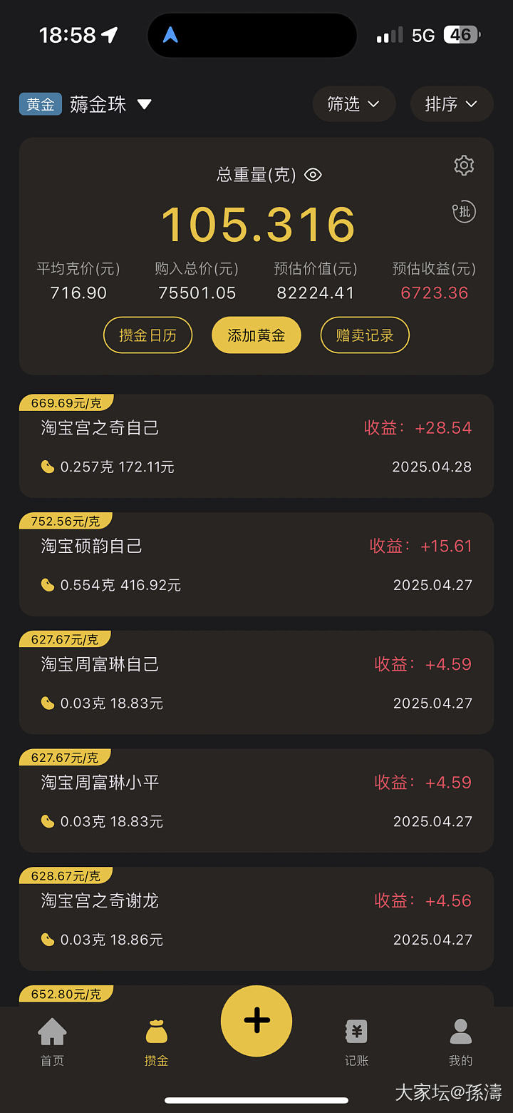 小金珠大家最高都薅到多少了？_贵金属