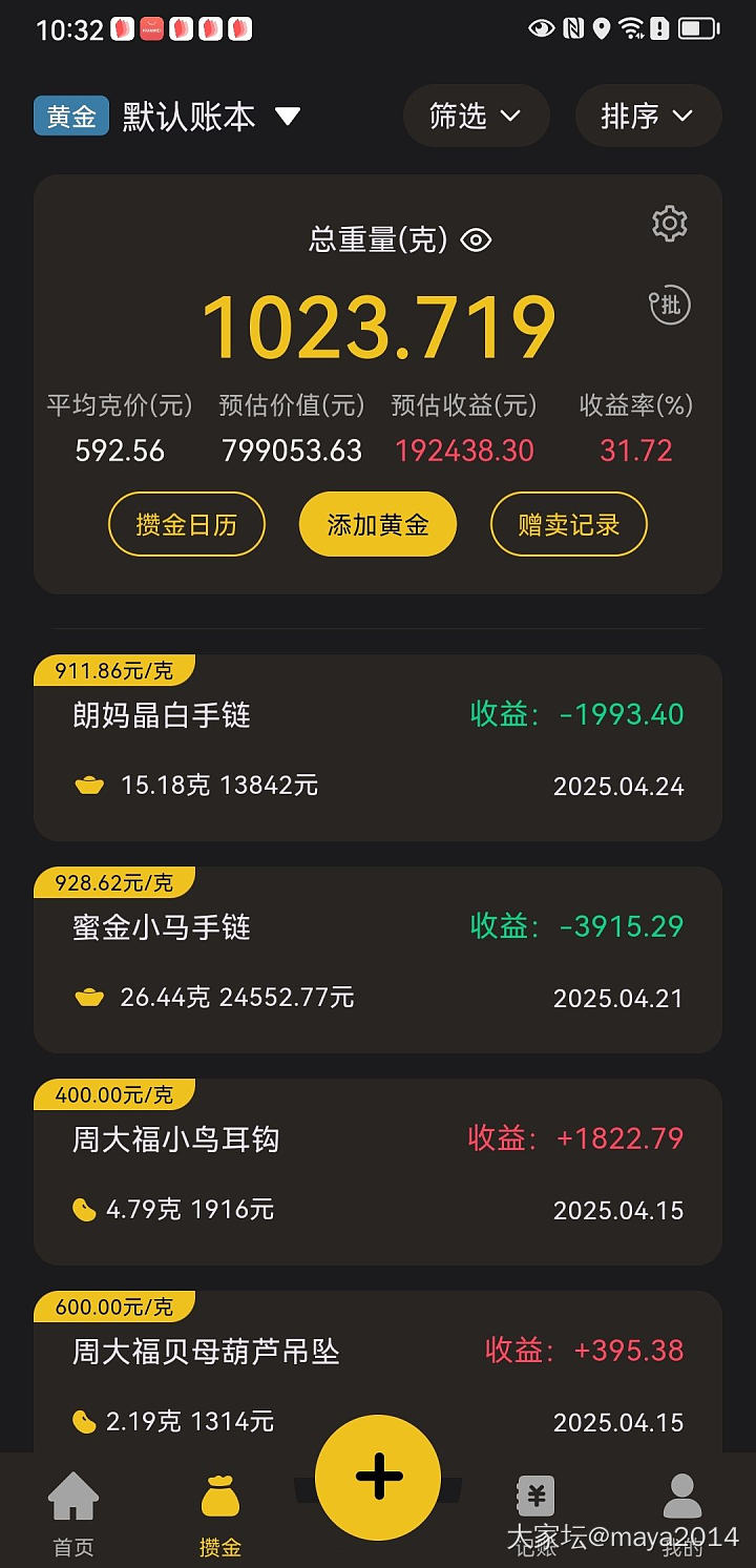 黄金今年收手了！_金