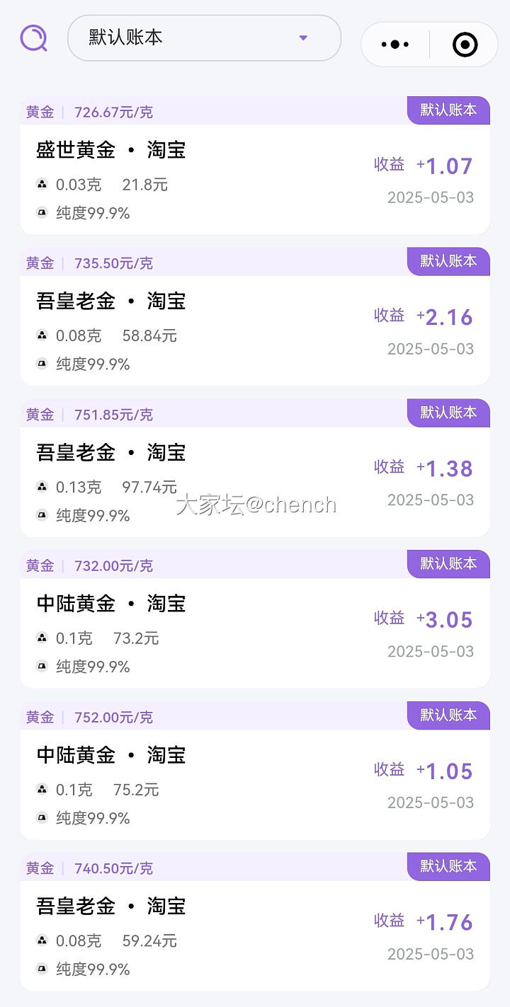 薅羊毛血脉觉醒，姐妹帮忙看看克价