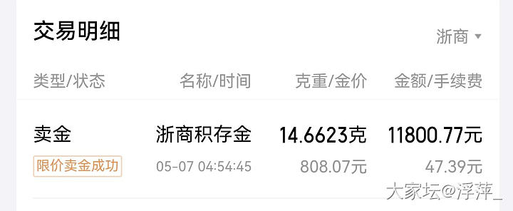 树杈上下来一点了_贵金属