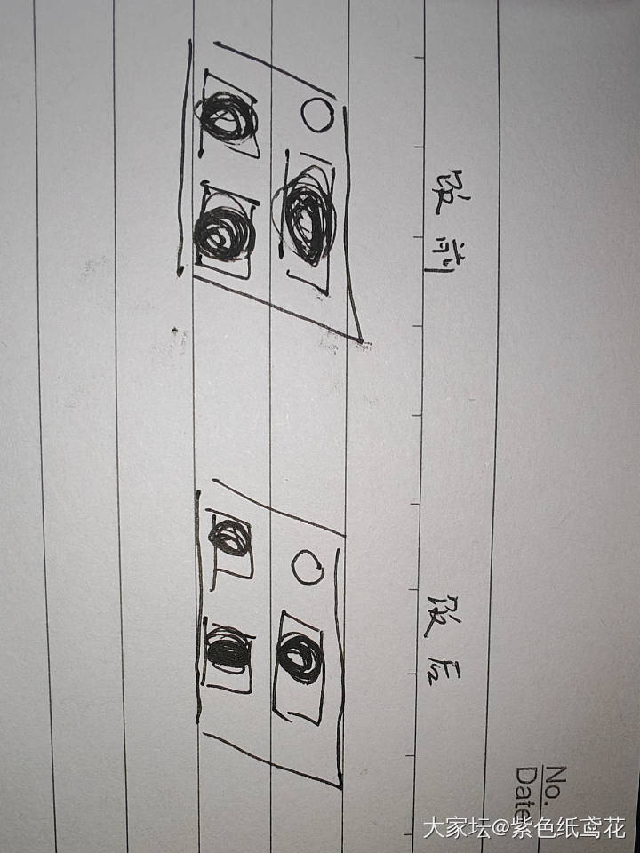 不开心：吃饭加菜被食堂大叔嘲笑了。_美食