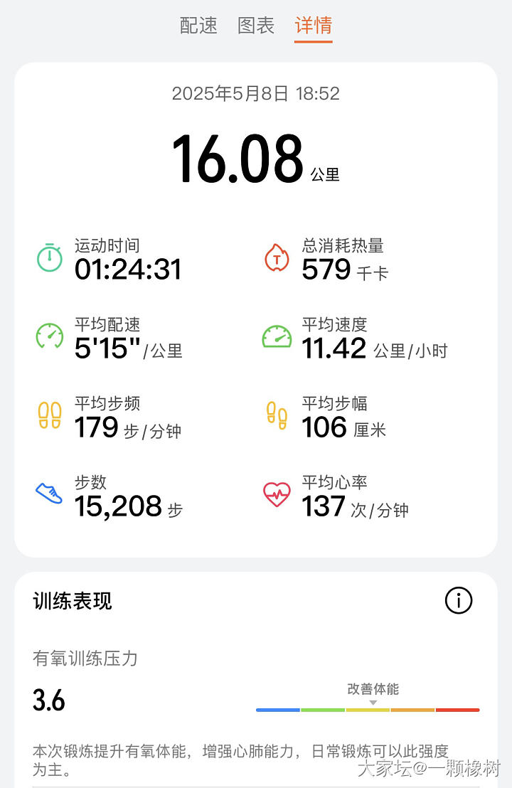 今天跑好了_运动