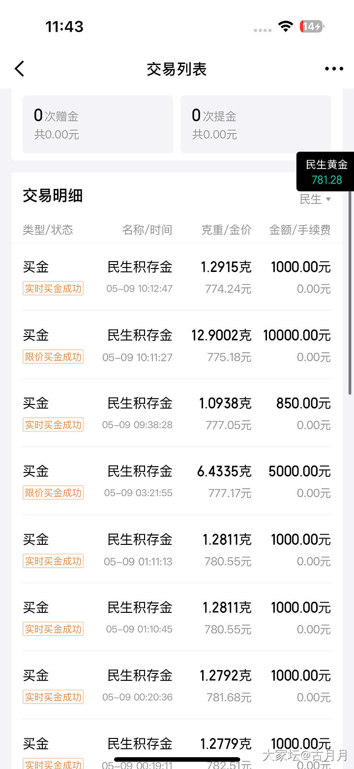 一觉醒来，才发现差一点就…_贵金属金