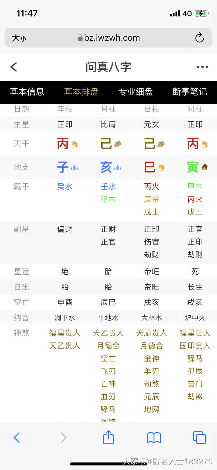 有懂的人能看看这两位能结婚吗？