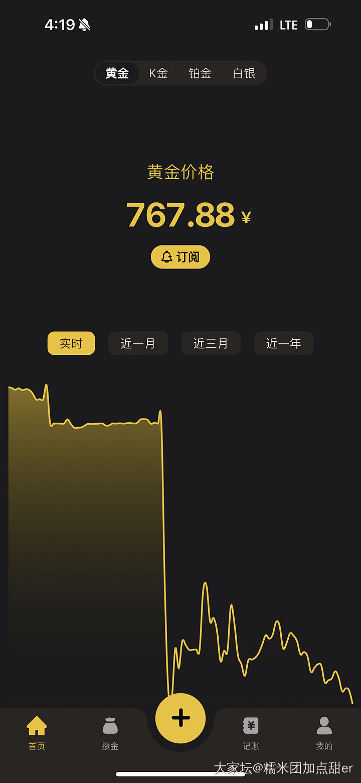 能冲么？😅_金贵金属