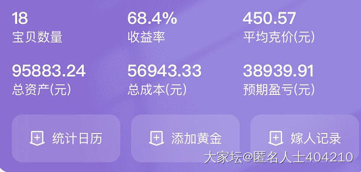 挂树上的积存金加上去的平均克价