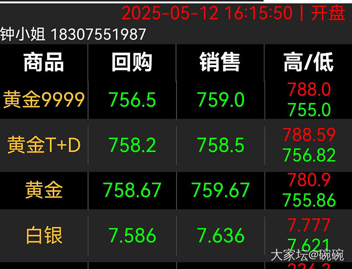 哇哦！_贵金属