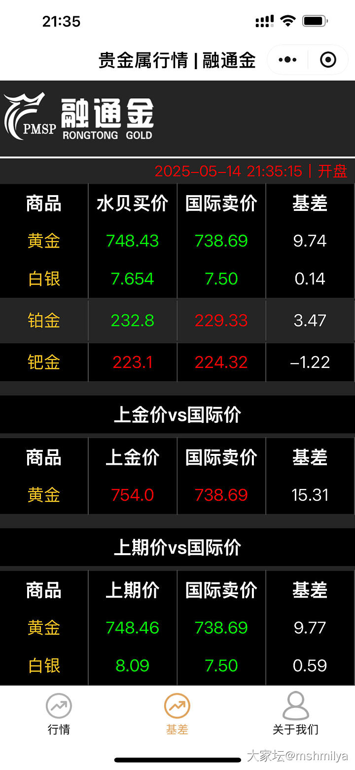 5.9回收，当天金价必跌_贵金属