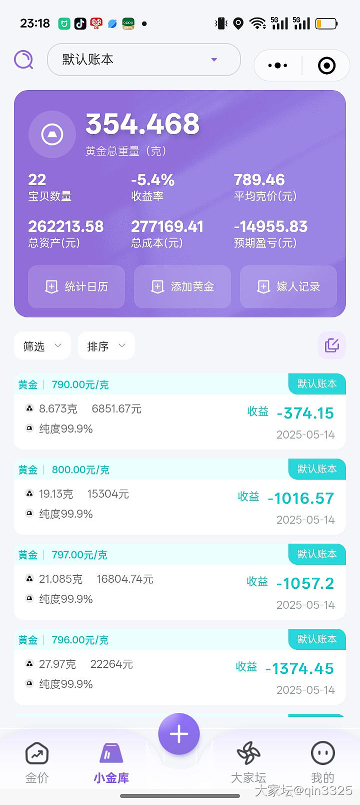有多少人新建了这一栏_贵金属
