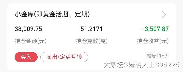 积存金已亏两千多，要不要割_理财