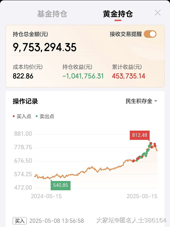 积存金已亏两千多，要不要割_理财