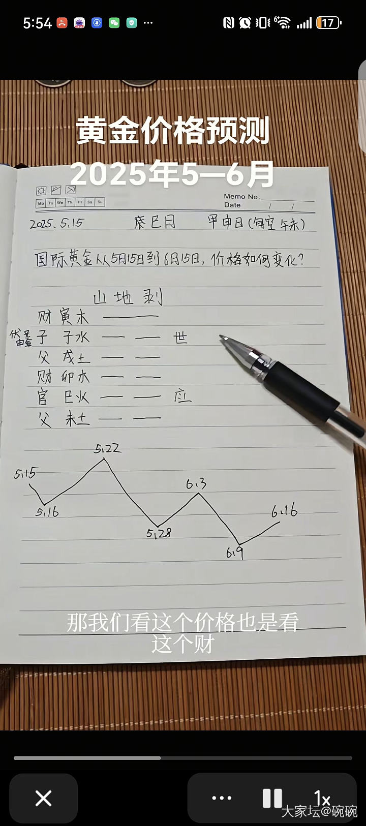 大家是不是在找我27天前的帖子？_闲聊
