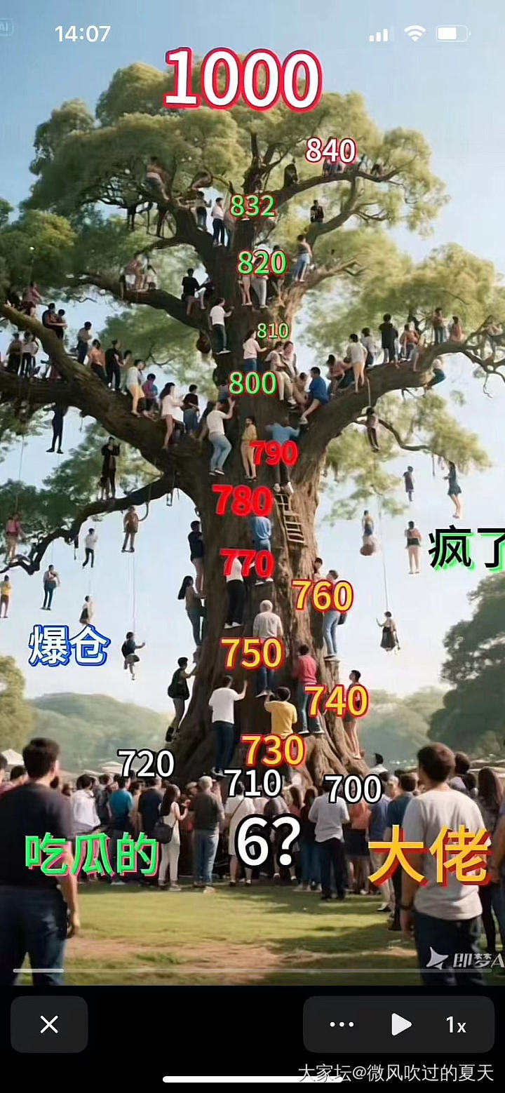 来吧，展示。请您对号入座。