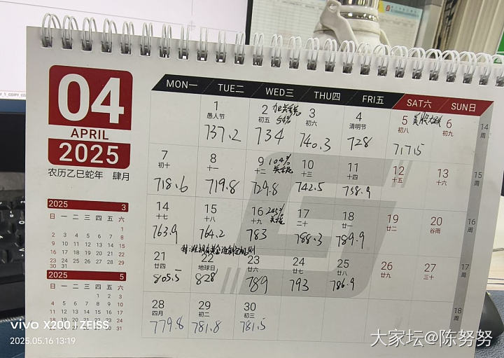 别轻易去给别人意见_闲聊